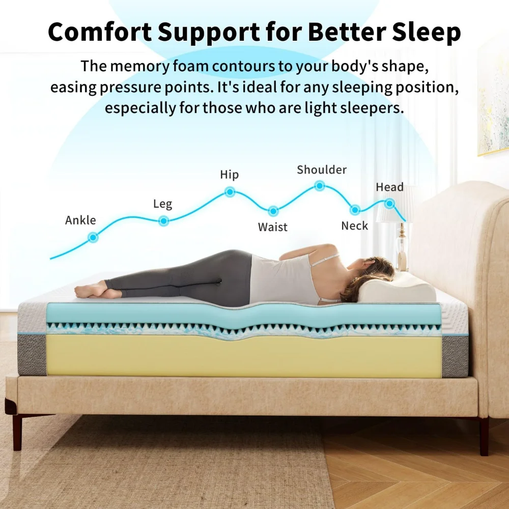 Matelas hybrides dans une boît - Memory Foam Mattress In A Box Queen avis et prix