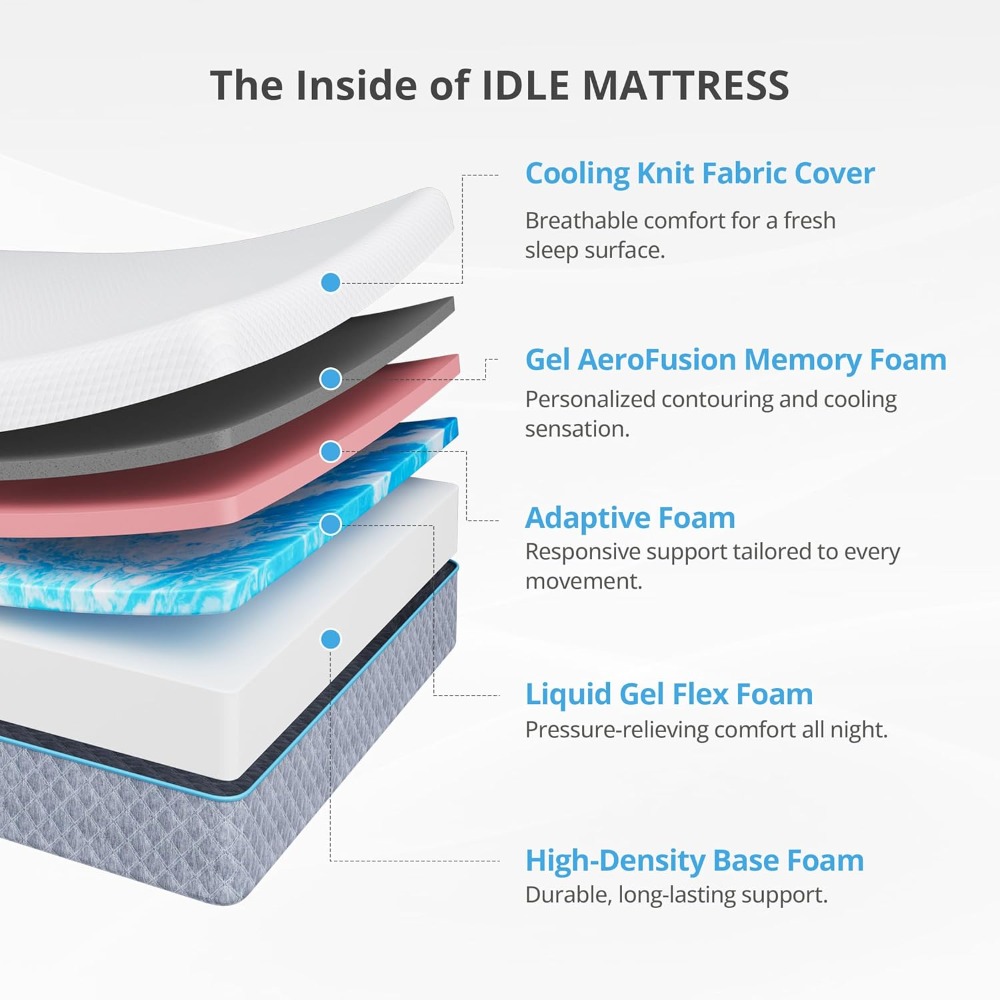 Matelas Queen de 14 pouces en  - Memory Foam Mattress In A Box Queen avis et prix